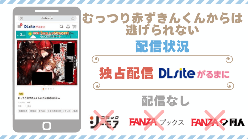 むっつり赤ずきんくんから逃げられない配信状況