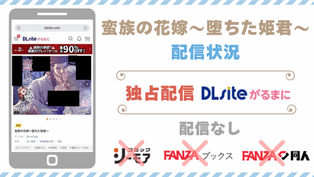 蛮族の花嫁~堕ちた姫君~配信状況