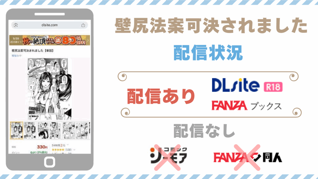 壁尻法案可決されました配信状況