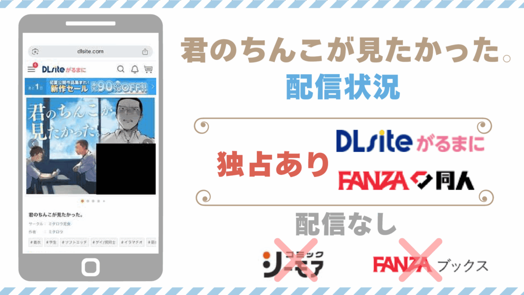 君のちんこが見たかった。配信状況