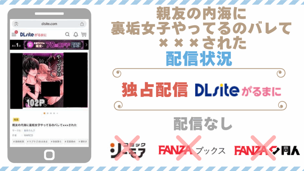 親友の内海に裏垢女子やってるのバレて×××された配信状況