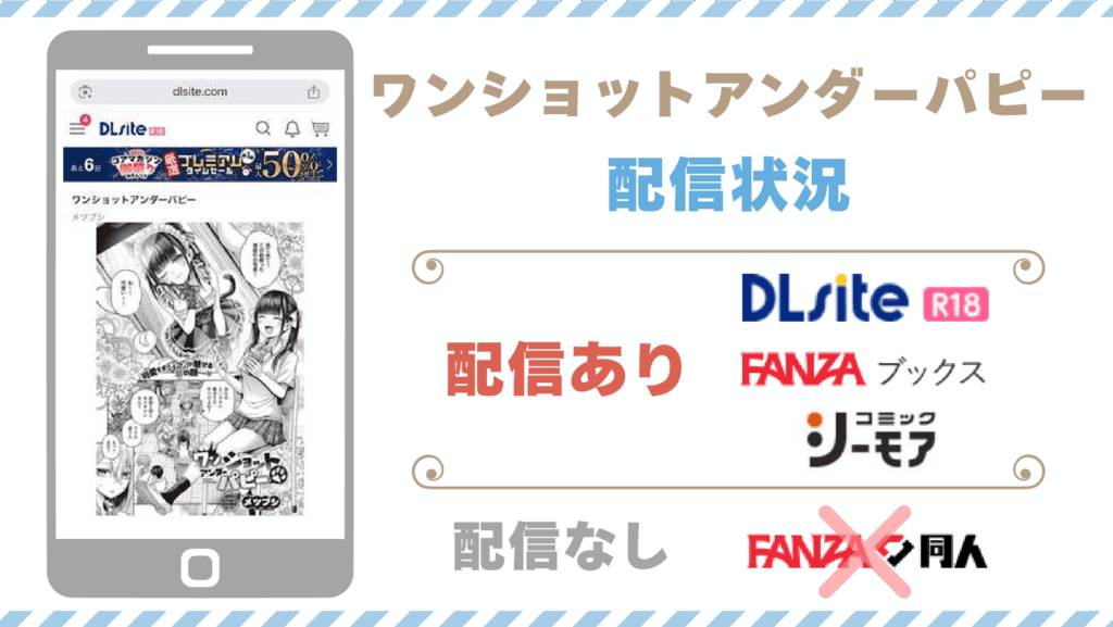 ワンショットアンダーパピー配信状況